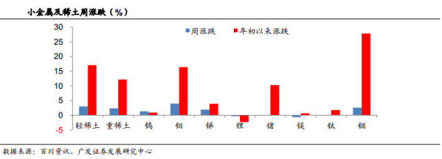 钴涨价4.jpg