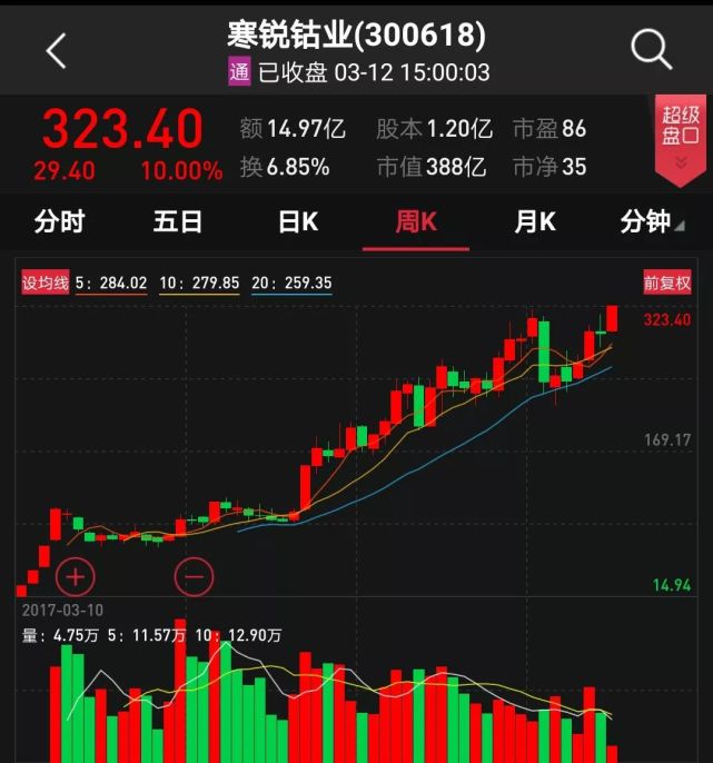 钴涨价5.jpg