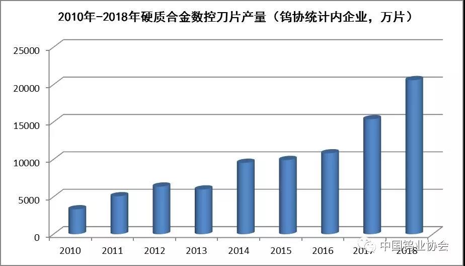 2018~2019钨市场分析1-1.jpg