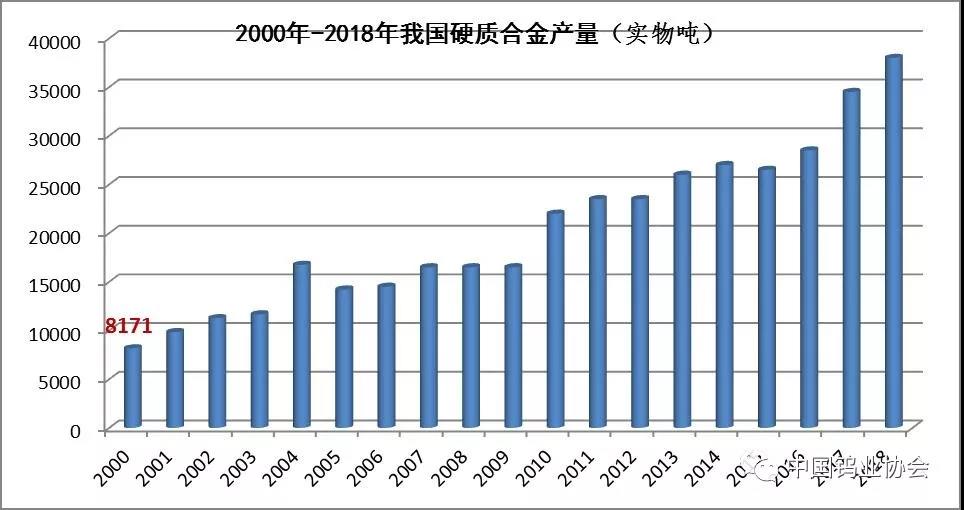 2018~2019钨市场分析1.jpg